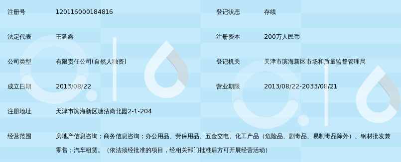 天津市汇亚房地产信息咨询