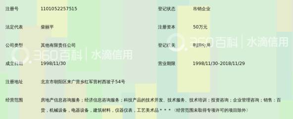 北京怡昌永和房地产信息咨询